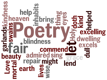 What-is-Poetry-Wordle